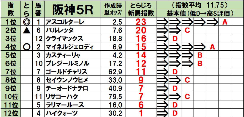 f:id:torachin13:20200607062949j:plain