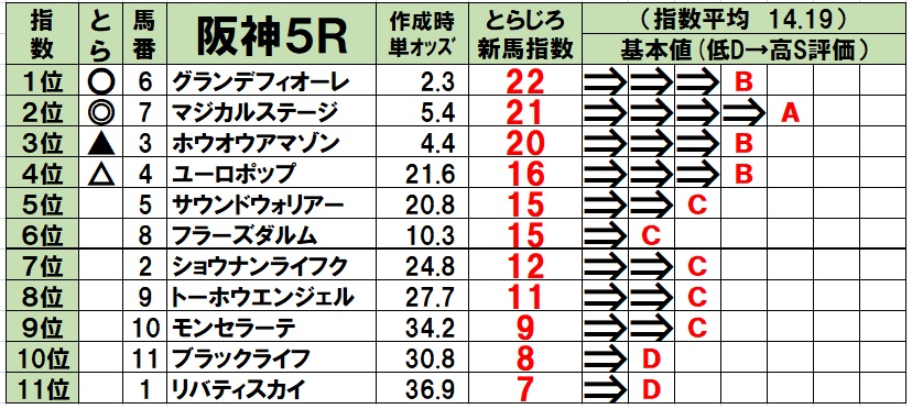 f:id:torachin13:20200614094706j:plain f:id:torachin13:20200614094706j:plain