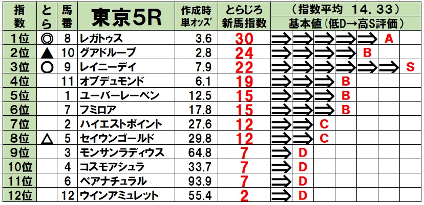 f:id:torachin13:20200614094726j:plain f:id:torachin13:20200614094726j:plain