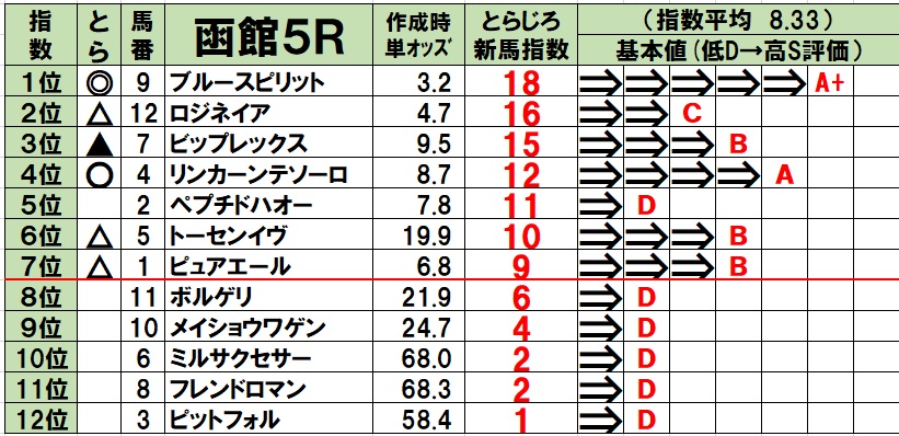 f:id:torachin13:20200621091207j:plain