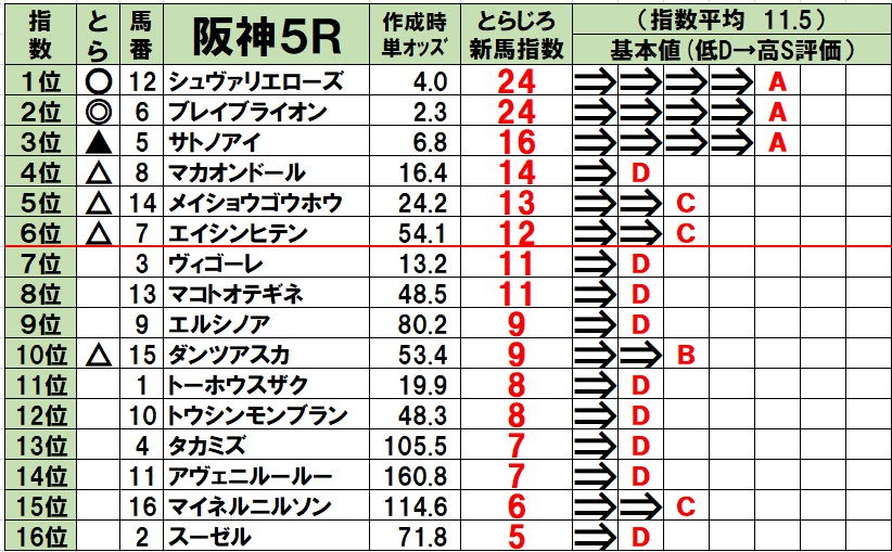 f:id:torachin13:20200621091224j:plain
