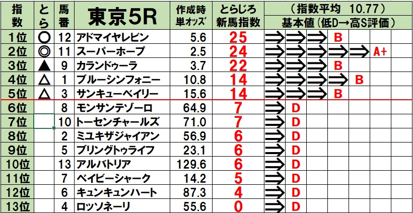 f:id:torachin13:20200621091237j:plain