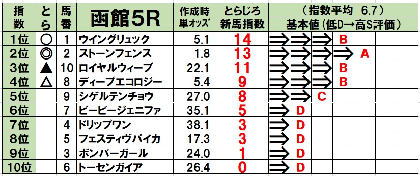f:id:torachin13:20200628072146j:plain