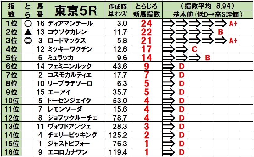 f:id:torachin13:20200628072219j:plain