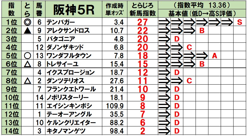 f:id:torachin13:20200628072248j:plain