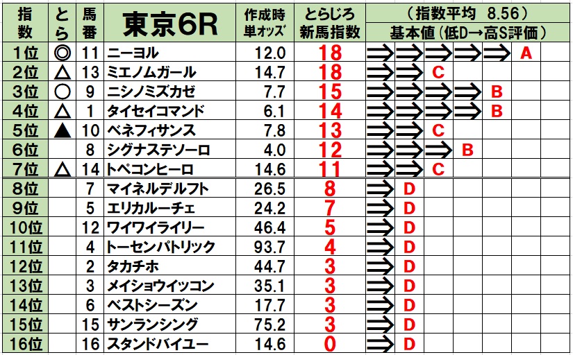 f:id:torachin13:20200628072314j:plain
