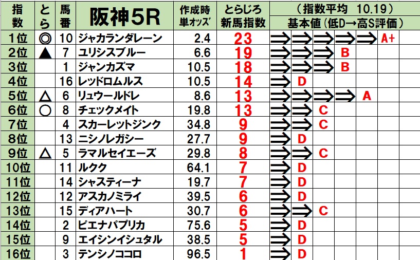 f:id:torachin13:20200704050804j:plain