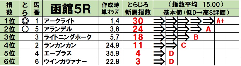 f:id:torachin13:20200705072852j:plain