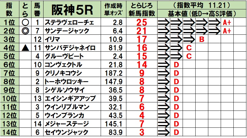 f:id:torachin13:20200705072912j:plain