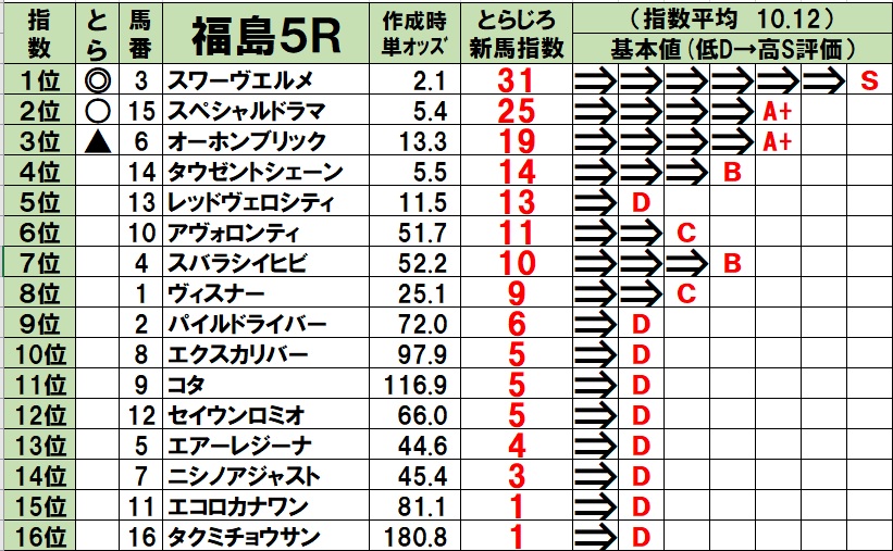 f:id:torachin13:20200705072934j:plain