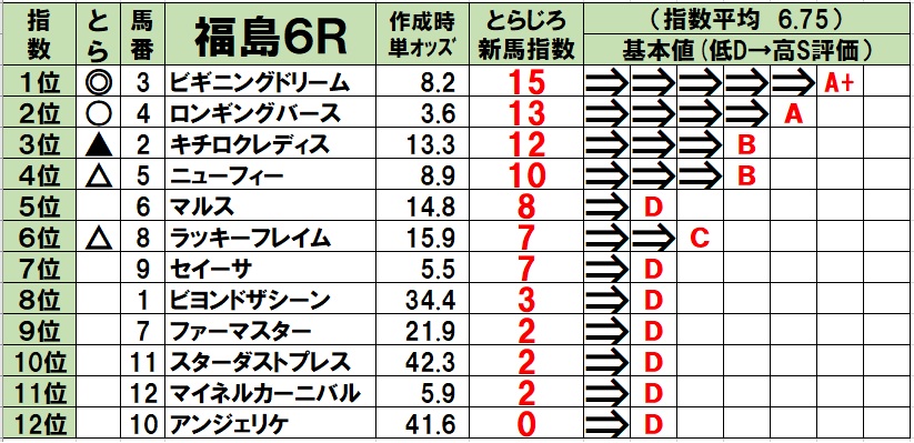 f:id:torachin13:20200705072958j:plain