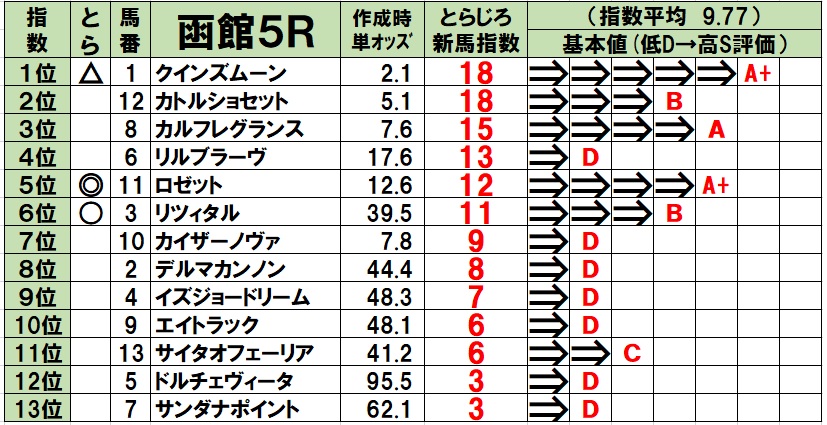 f:id:torachin13:20200711073348j:plain