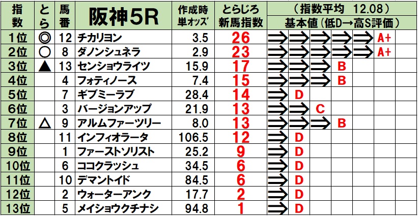 f:id:torachin13:20200711073421j:plain