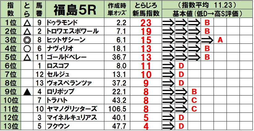 f:id:torachin13:20200711073449j:plain