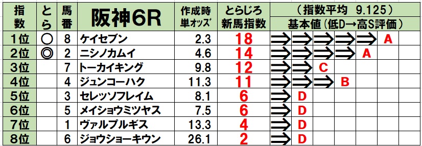 f:id:torachin13:20200711073525j:plain