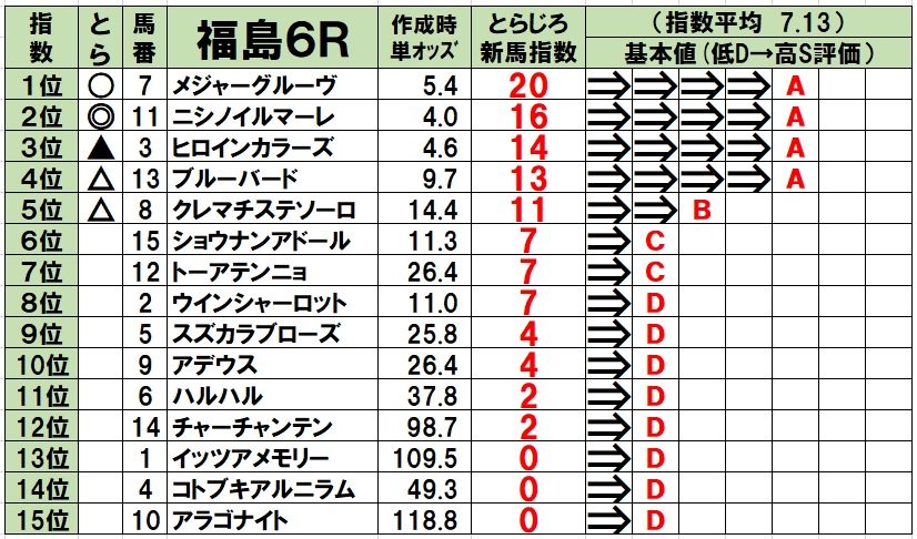 f:id:torachin13:20200711073551j:plain