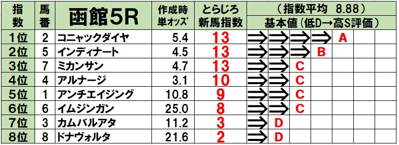 f:id:torachin13:20200718080901j:plain