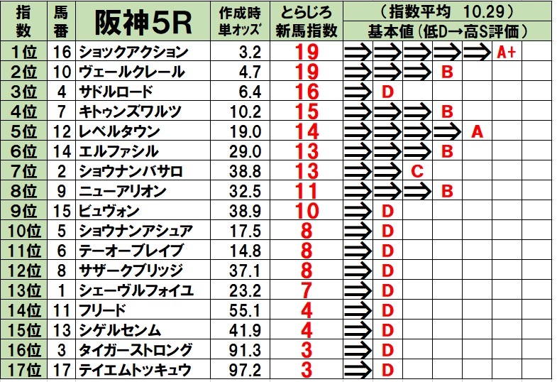 f:id:torachin13:20200718080943j:plain