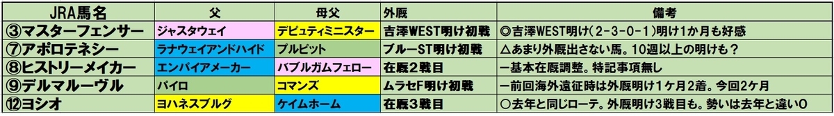 f:id:torachin13:20200721120158j:plain