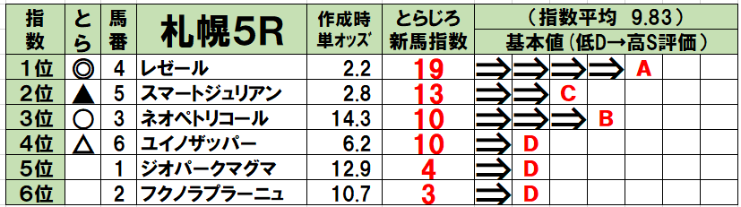 f:id:torachin13:20200725030813p:plain