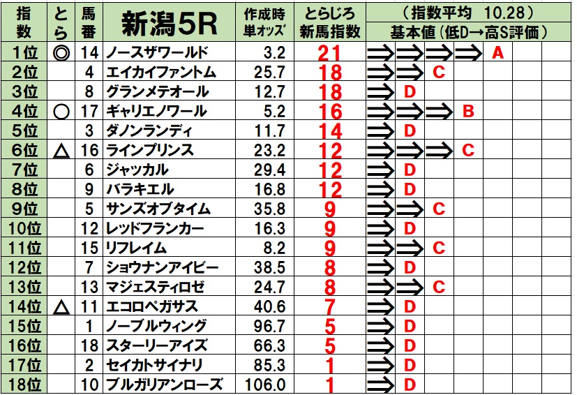 f:id:torachin13:20200725030853j:plain