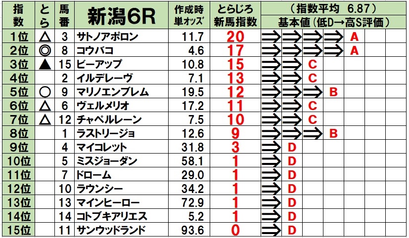 f:id:torachin13:20200725030933j:plain
