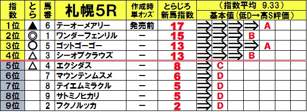 f:id:torachin13:20200807173722j:plain f:id:torachin13:20200807173722j:plain