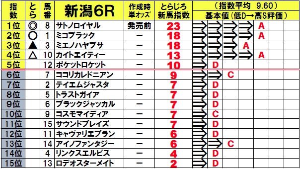 f:id:torachin13:20200807173743j:plain f:id:torachin13:20200807173743j:plain