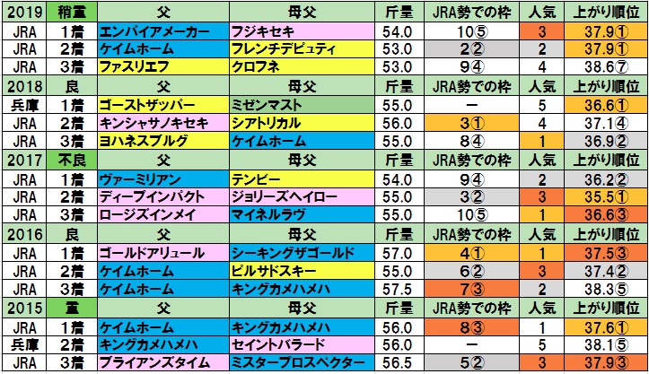 f:id:torachin13:20200812125238j:plain