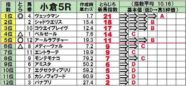 f:id:torachin13:20200830102024j:plain