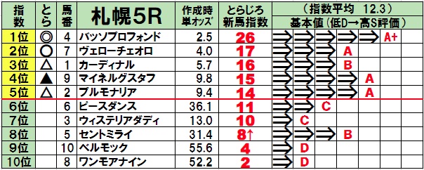 f:id:torachin13:20200830102035j:plain
