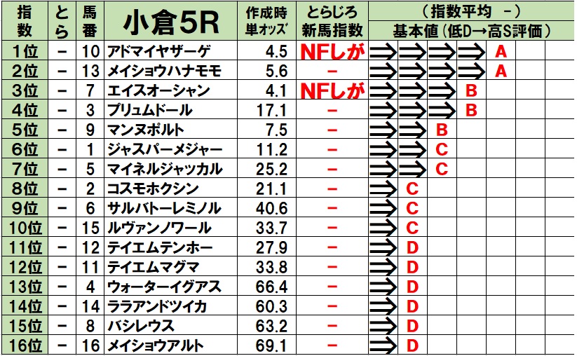 f:id:torachin13:20200906092543j:plain