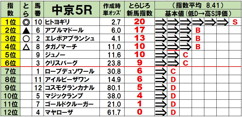 f:id:torachin13:20200919084700j:plain