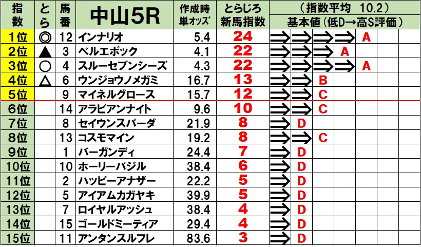 f:id:torachin13:20200919084717j:plain