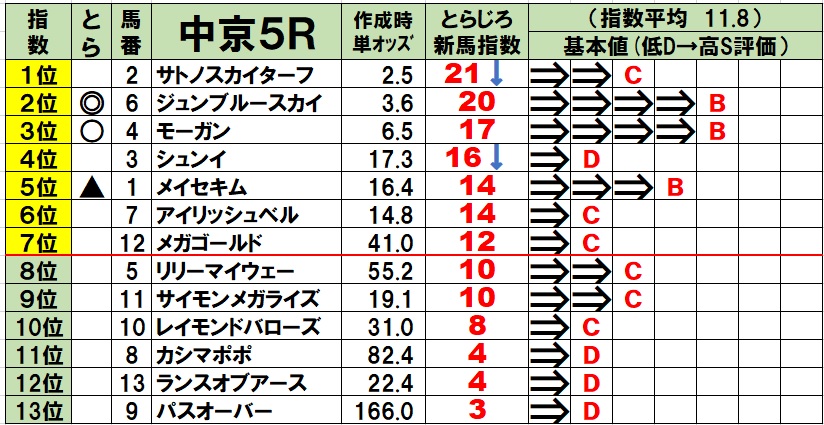 f:id:torachin13:20200920093142j:plain