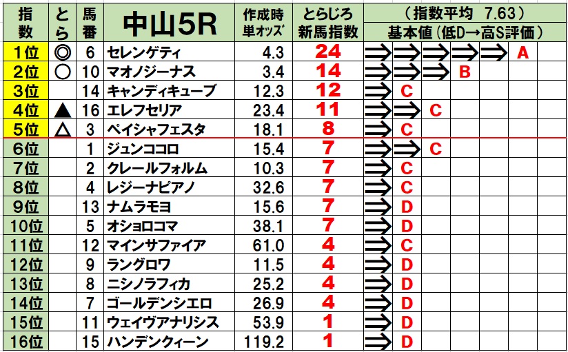 f:id:torachin13:20200920093156j:plain