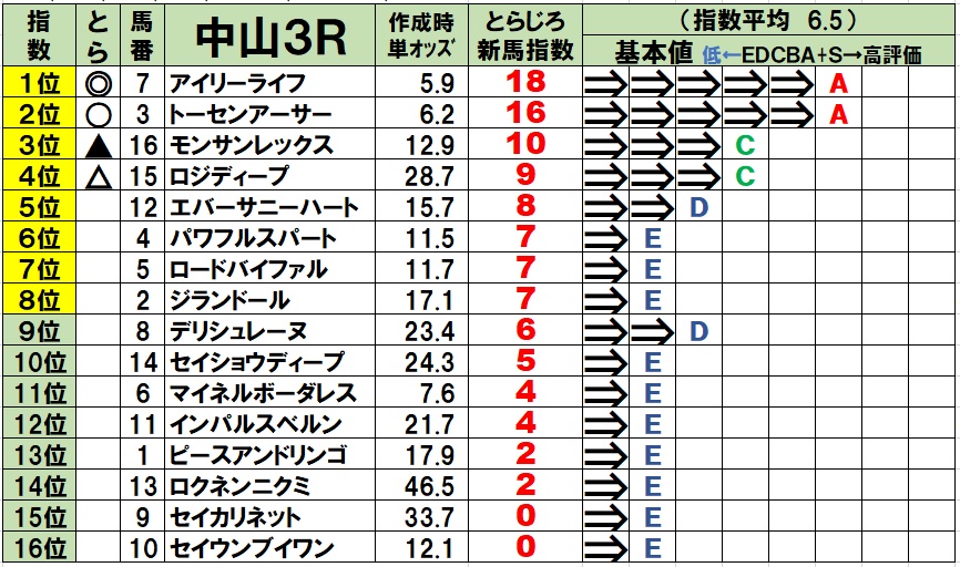 f:id:torachin13:20200926010414j:plain