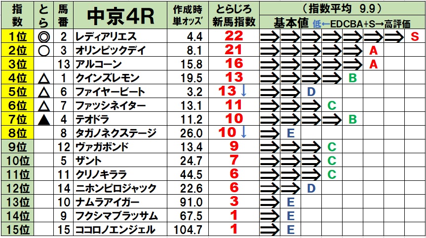 f:id:torachin13:20200926010428j:plain