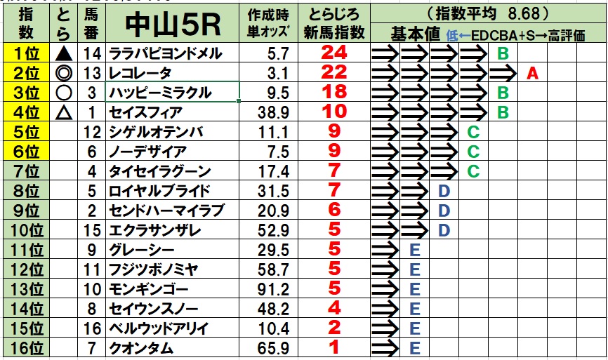 f:id:torachin13:20200926010456j:plain