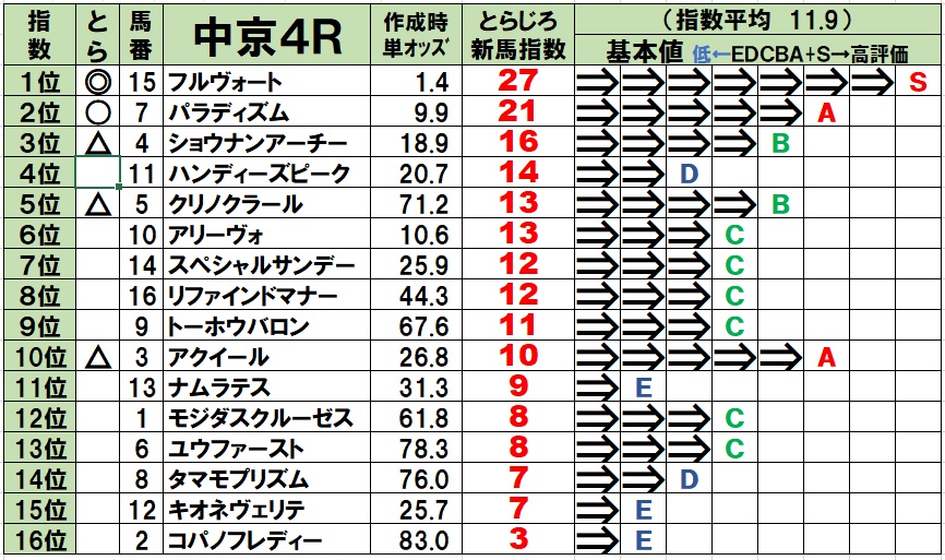 f:id:torachin13:20201003074536j:plain