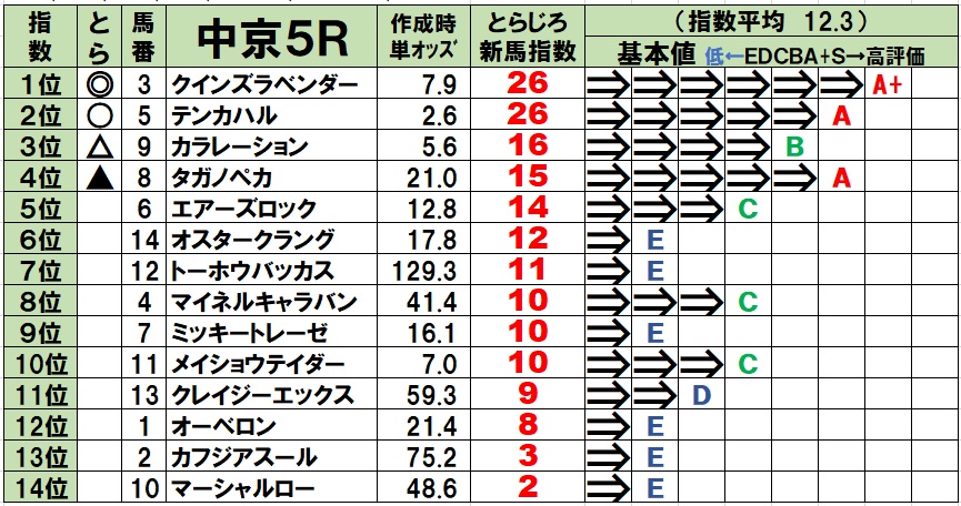 f:id:torachin13:20201003074551j:plain