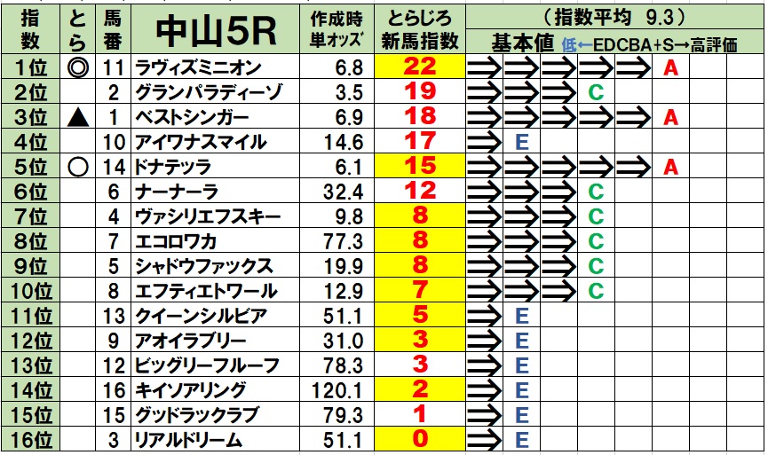 f:id:torachin13:20201003074604j:plain