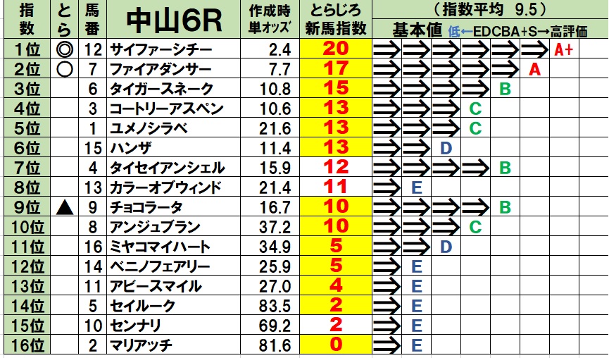 f:id:torachin13:20201003074617j:plain