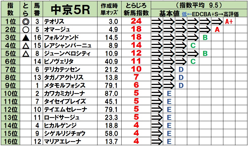 f:id:torachin13:20201004074102j:plain