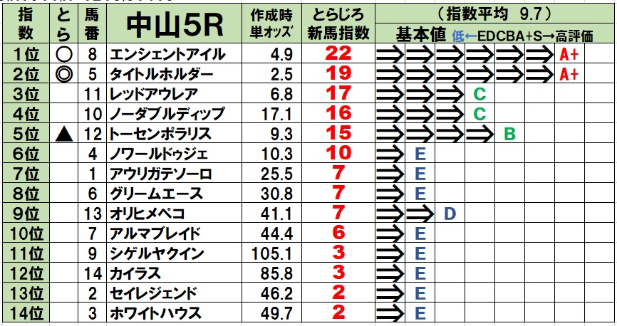 f:id:torachin13:20201004074127j:plain