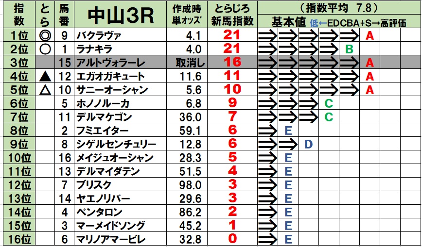 f:id:torachin13:20201004074912j:plain