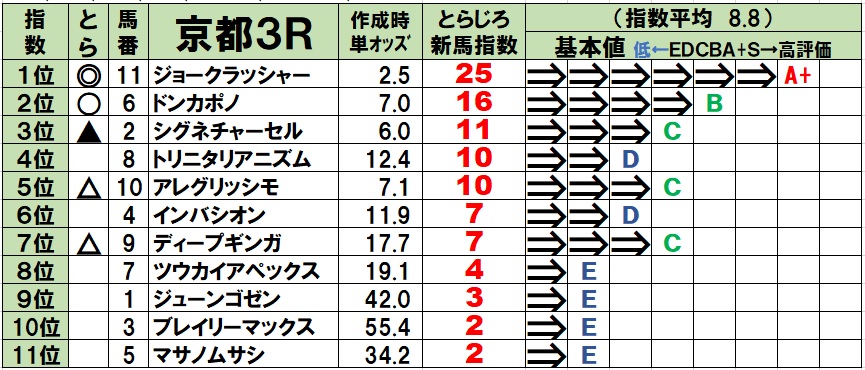 f:id:torachin13:20201011093434j:plain