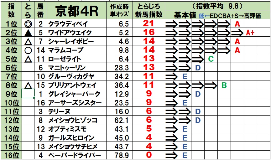 f:id:torachin13:20201011093447j:plain