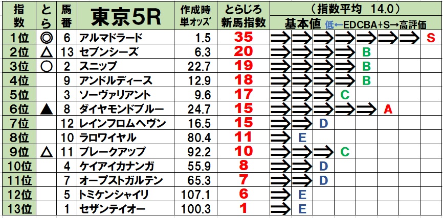 f:id:torachin13:20201011093620j:plain