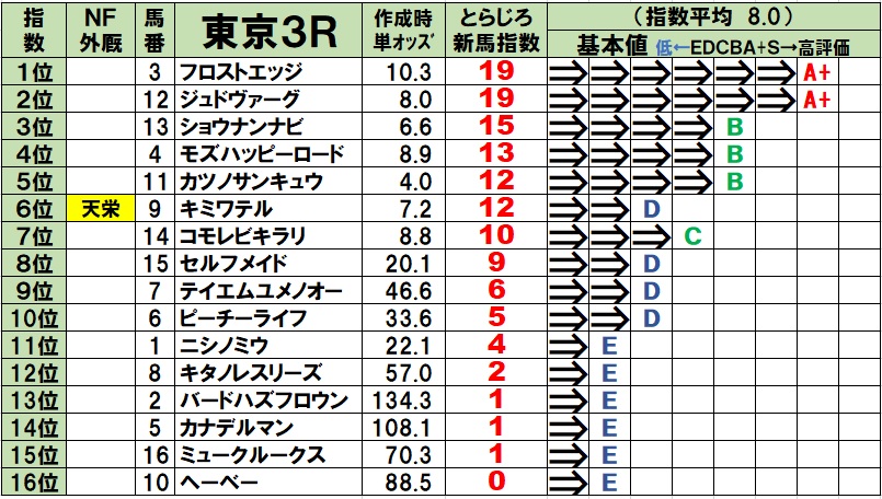 f:id:torachin13:20201025094439j:plain